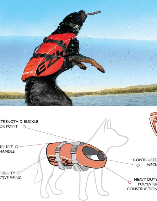 Load image into Gallery viewer, Doggy Flotation Device Dog Life Vest Jacket (DFD)

